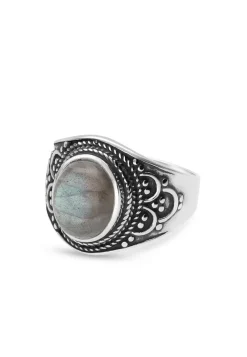 ANILLO KEVAL