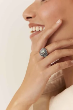 ANILLO KEVAL