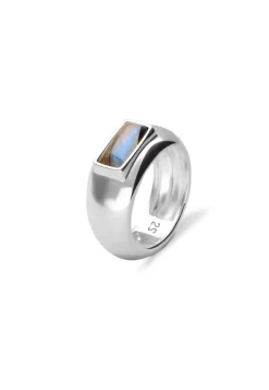 ANILLO KIDAKE