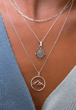 COLLAR PAAD