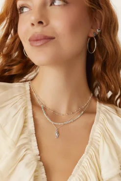 COLLAR SLOKA