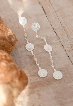 PENDIENTES ISHVARA